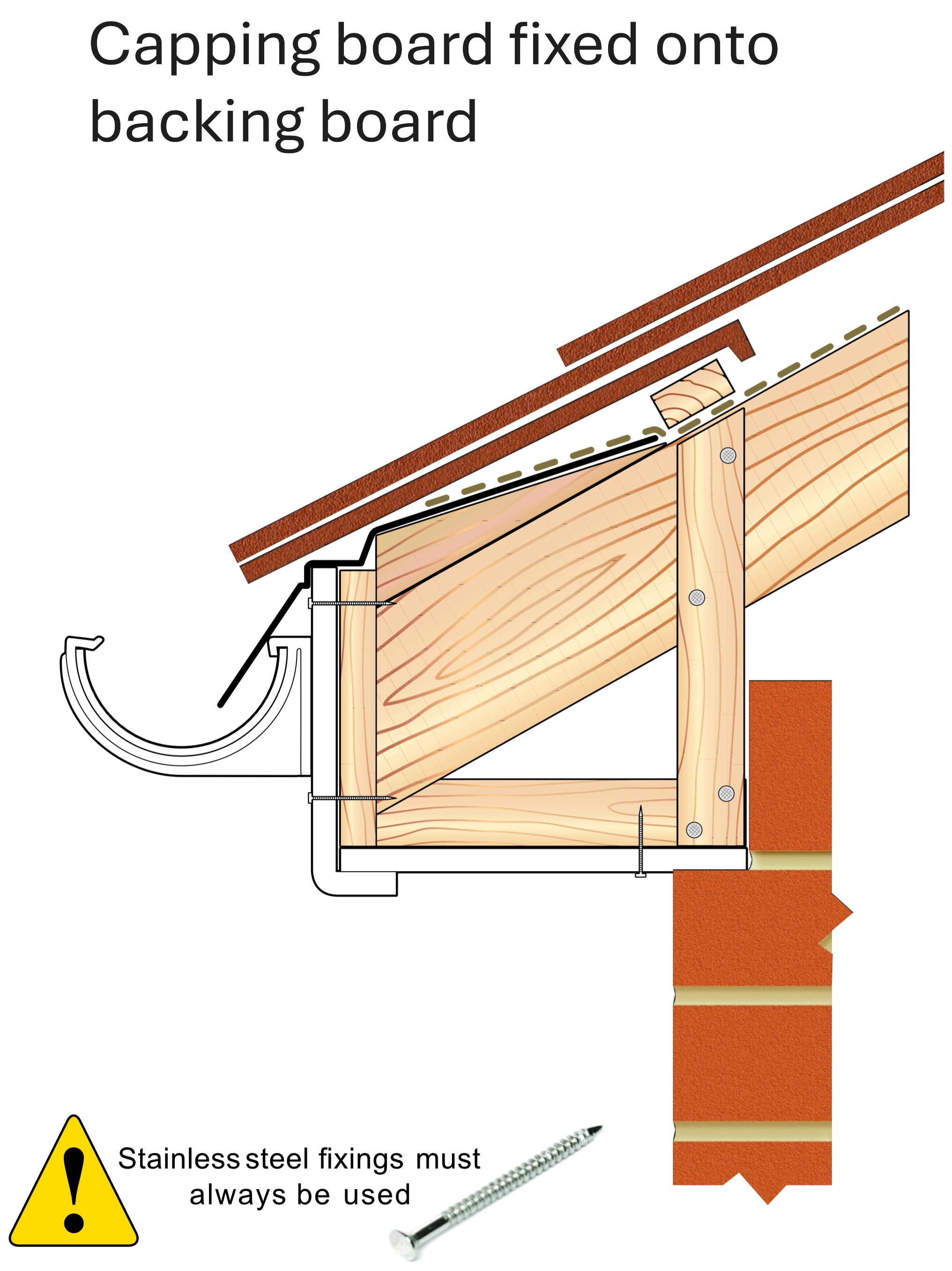 A Guide to Installing uPVC Fascia Boards Correctly First Time