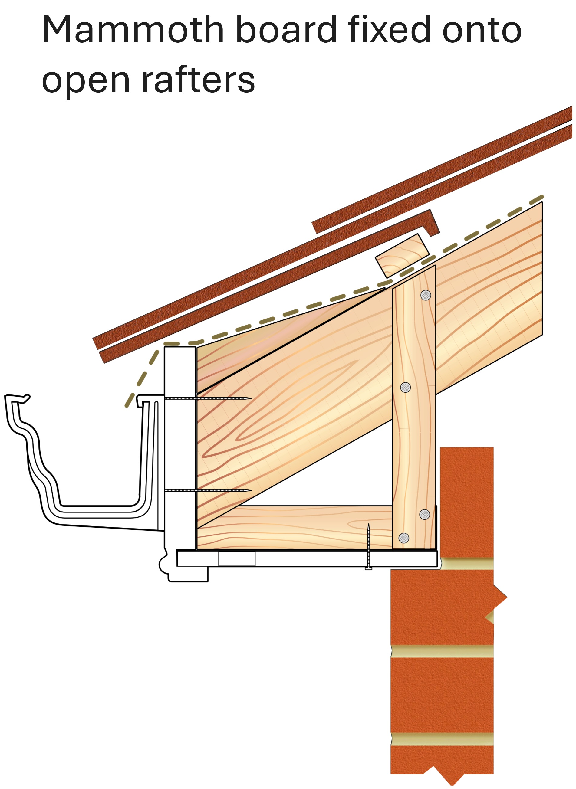Installing uPVC Fascia Boards - Final
